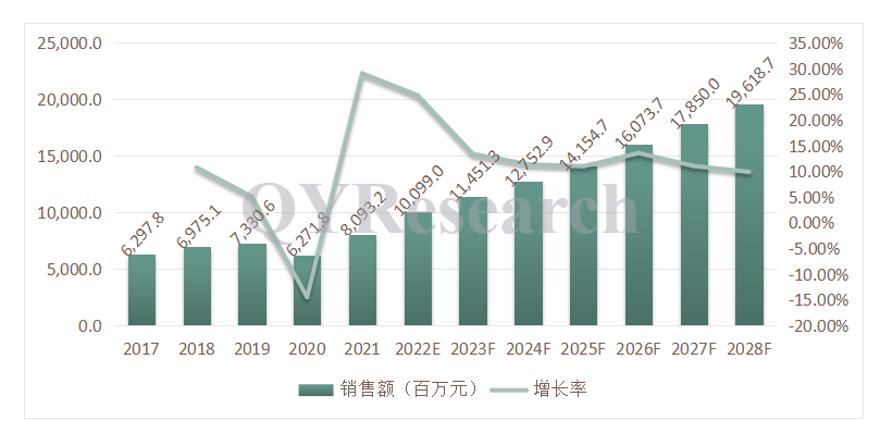 立足全球動(dòng)態(tài)物聯(lián)，斯沃德智能定位設(shè)備助力萬物互聯(lián)！