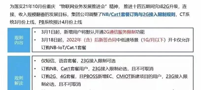 2G即將退網(wǎng)，Cat.1接棒！移動加大清退力度：中低速場景限開通NB-IoT/Cat.1套餐