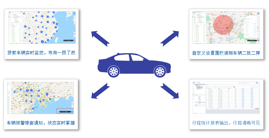 如何利用GPS定位器才能完成高效追車？