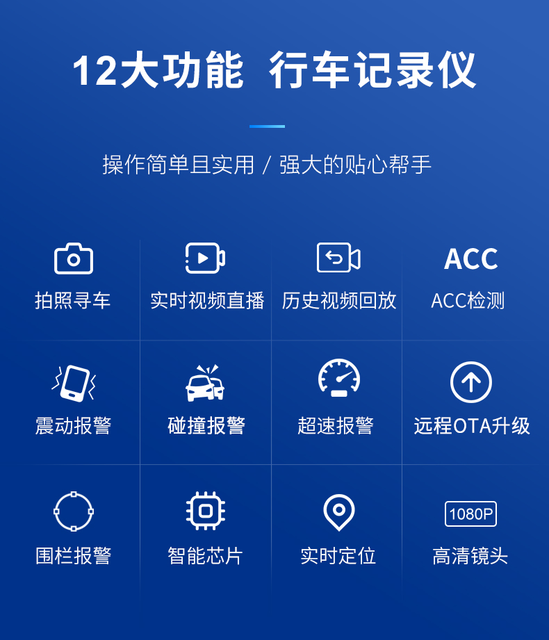 新品上市|行車記錄儀V5全新上線，“定位+視頻”兩手抓
